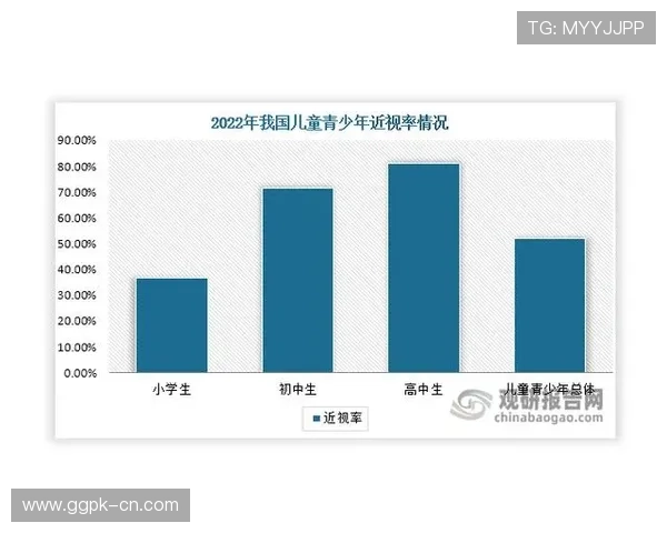 比基尼线上娱乐对青少年的影响与应对策略分析